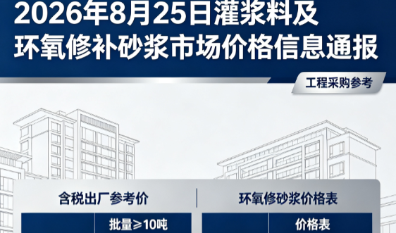武平2026年8月25日灌浆料及环氧修补砂浆市场价格信息通报